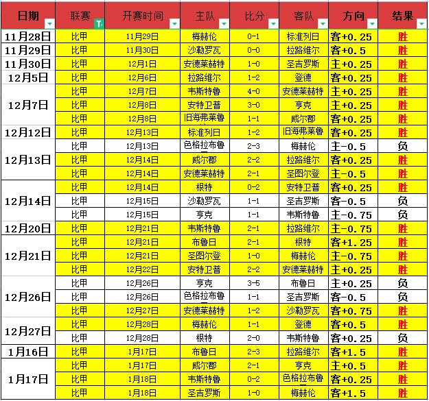 嫦娥七号南,极探月,探秘独特使,PP电子,PP电子官网,PP电子娱乐,PP电子游戏,PP电子视讯