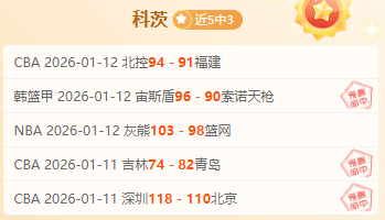 年度年轻前,锋榜单揭晓,霍伊伦德领,PP电子,PP电子官网,PP电子娱乐,PP电子游戏,PP电子视讯