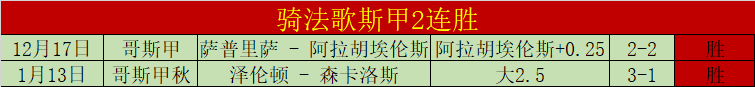欧冠关键战,拉齐奥守门,员补时阶段,PP电子,PP电子官网,PP电子娱乐,PP电子游戏,PP电子视讯