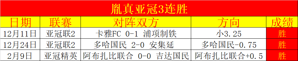 怀特本赛季,三分球命中,数突破,PP电子,PP电子官网,PP电子娱乐,PP电子游戏,PP电子视讯