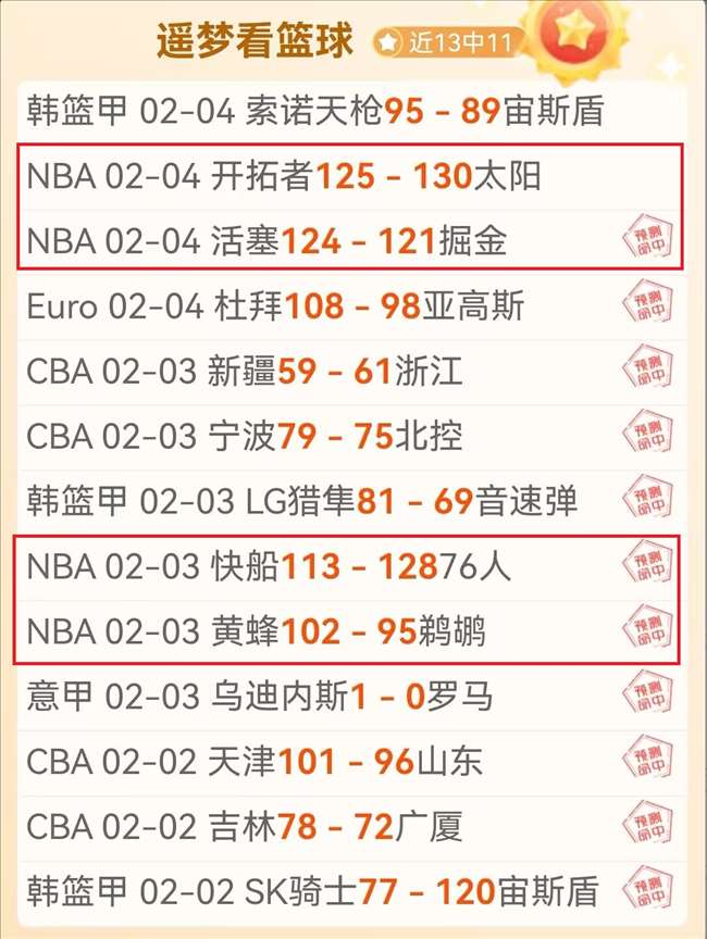 怀特本赛季,三分球命中,数突破,PP电子,PP电子官网,PP电子娱乐,PP电子游戏,PP电子视讯