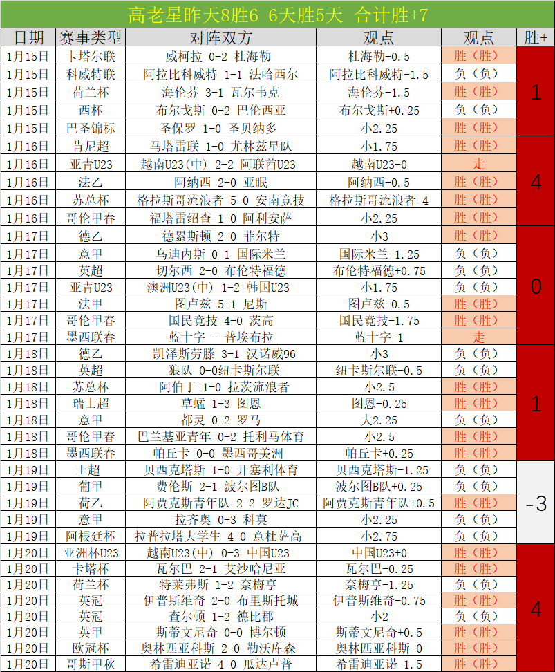 揭秘神秘数,伊超,日激战悬念,PP电子,PP电子官网,PP电子娱乐,PP电子游戏,PP电子视讯
