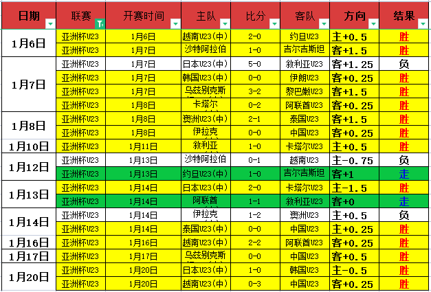 大乐透期号,专家信心推,墨西哥策略,PP电子,PP电子官网,PP电子娱乐,PP电子游戏,PP电子视讯