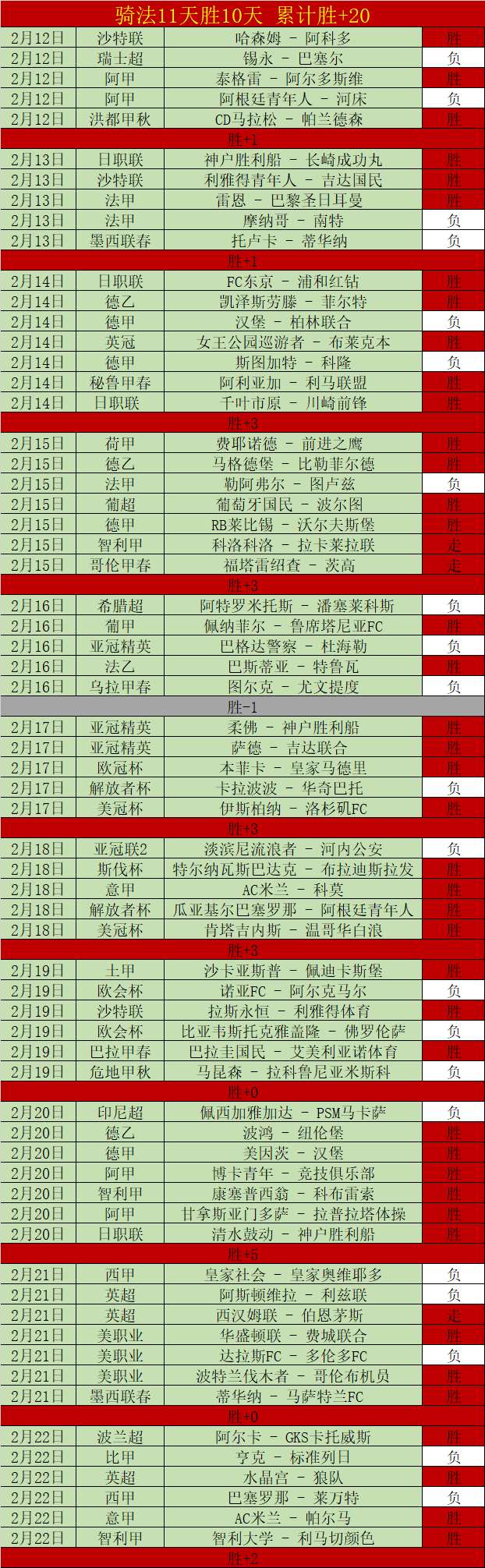 圣诞大战得,分榜,纽约球星独,PP电子,PP电子官网,PP电子娱乐,PP电子游戏,PP电子视讯