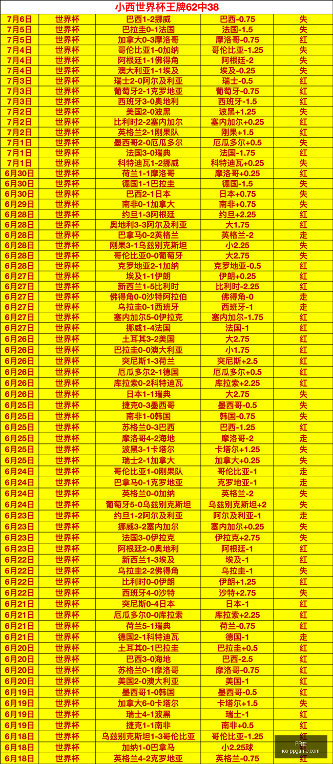 电子,PP电子,PP电子官网,PP电子官网,PP电子游戏,PP电子在线,PP电子下载,PP电子娱乐平台