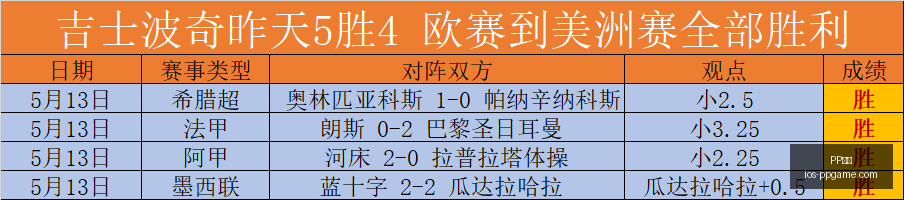 电子,PP电子,PP电子官网,PP电子官网,PP电子游戏,PP电子在线,PP电子下载,PP电子娱乐平台
