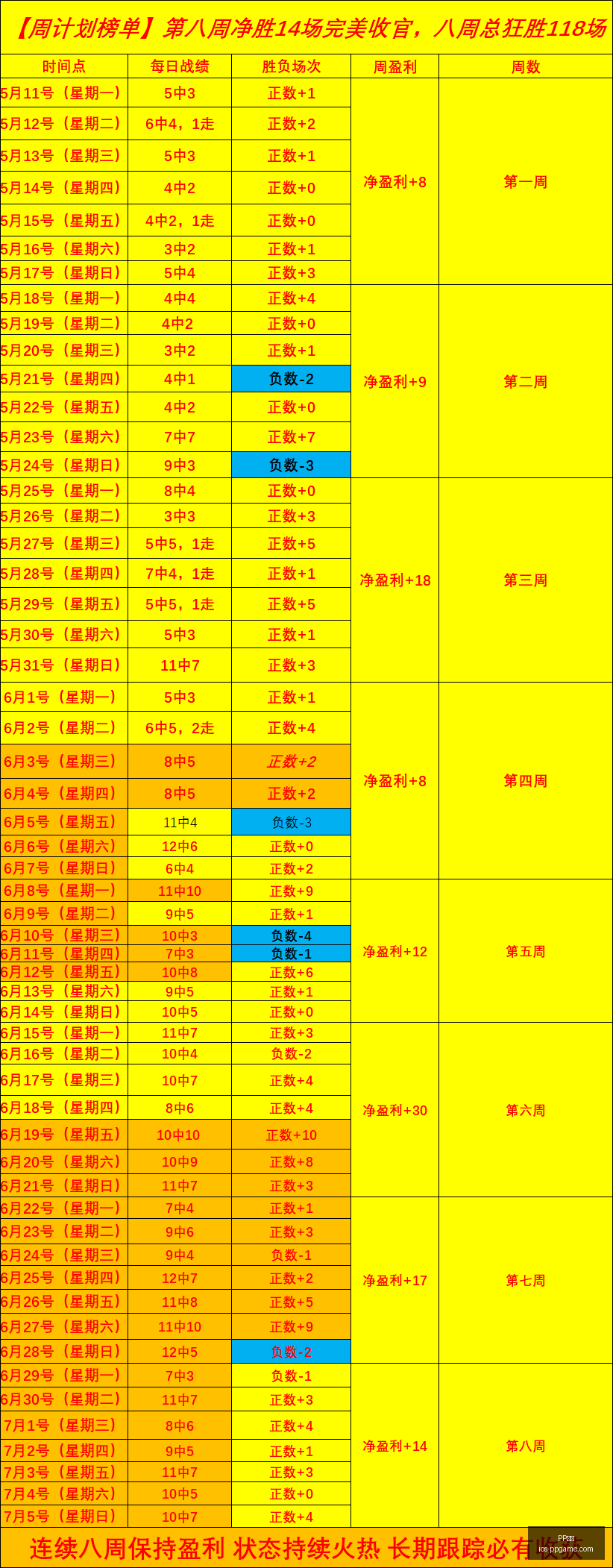 电子,PP电子,PP电子官网,PP电子官网,PP电子游戏,PP电子在线,PP电子下载,PP电子娱乐平台