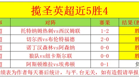 [网球赛场]全球榜单：坎贝尔冲入百强，克鲁斯维克名列216