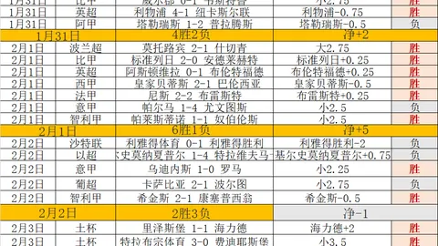西班牙中心客场连胜三期 专家质合分析前区十码推荐