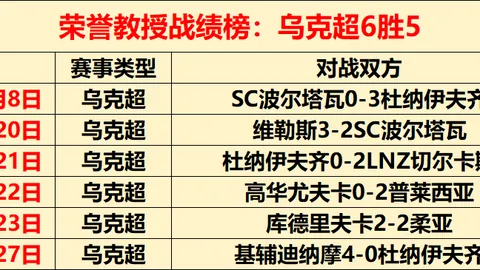 特里赞：帕尔默在比赛理解上独步天下。