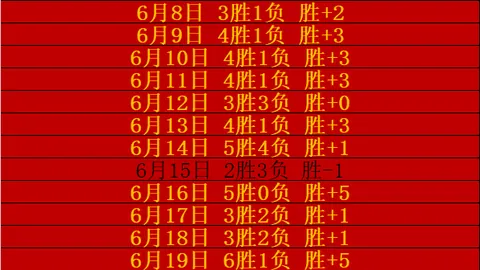 电子 ，PP电子游戏，133313