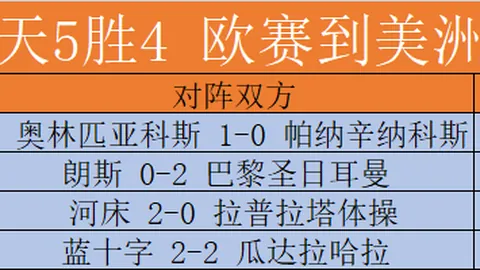 电子 ，PP电子游戏，135234