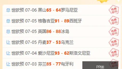电子 143612 7
