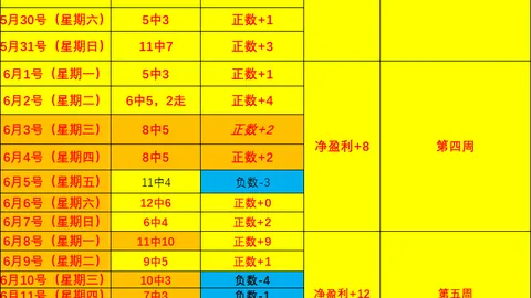 电子 ，PP电子游戏，145443
