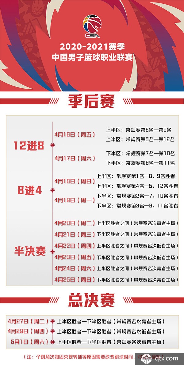 终极碰撞